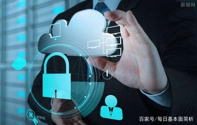 網(wǎng)絡(luò)技術(shù)賦能，網(wǎng)絡(luò)安全行業(yè)在國(guó)家強(qiáng)力支持下迎來黃金發(fā)展期